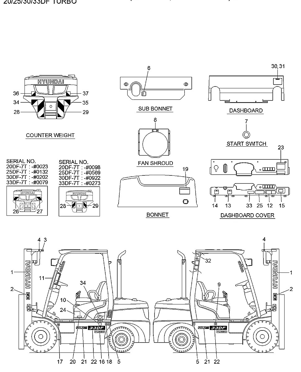 95HN-03000 Empilhadeira Hyundai 20-25-30-33DT-7