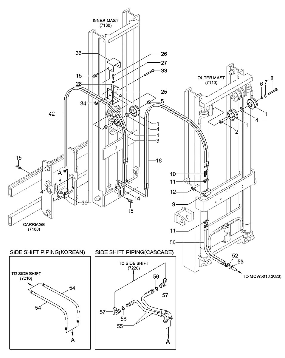 F53561020 Empilhadeira Hyundai HBF15-18T-5
