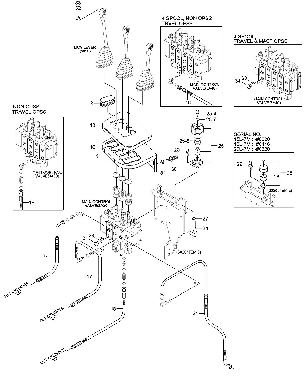 P913-084026 Empilhadeira Hyundai 15-18-20L-7M