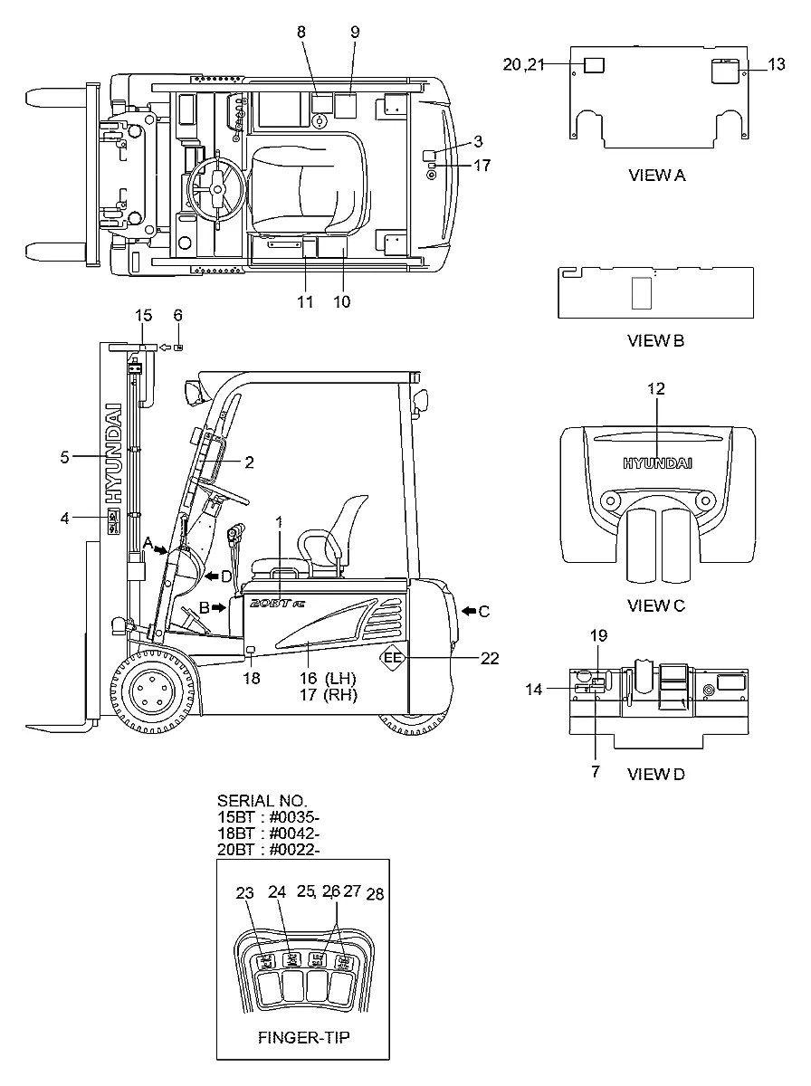91FY-00351 Empilhadeira Hyundai 18BT-7