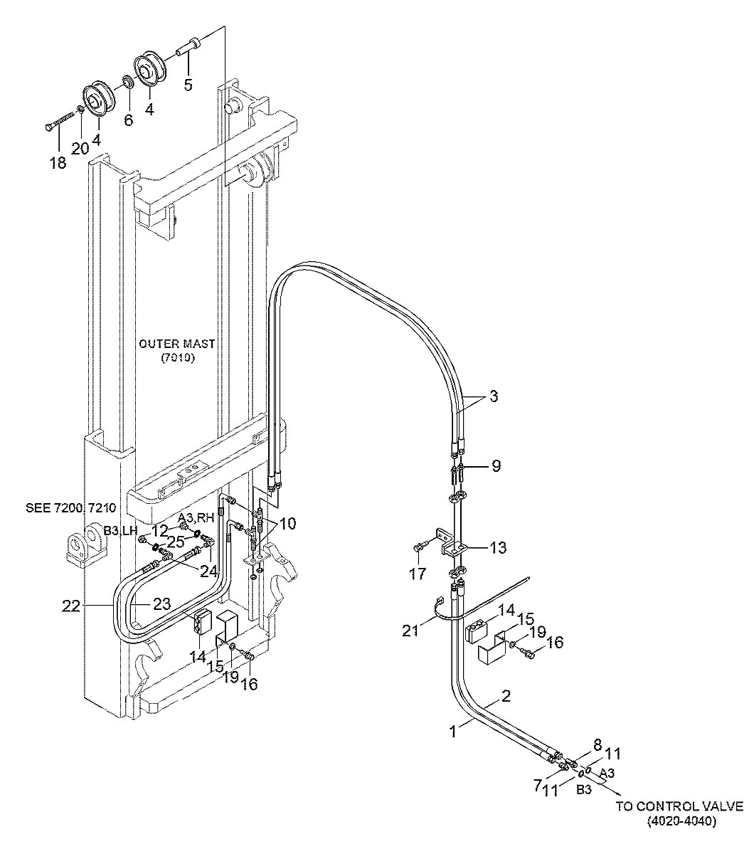 P620-064054 Empilhadeira Hyundai HDF35-45-III