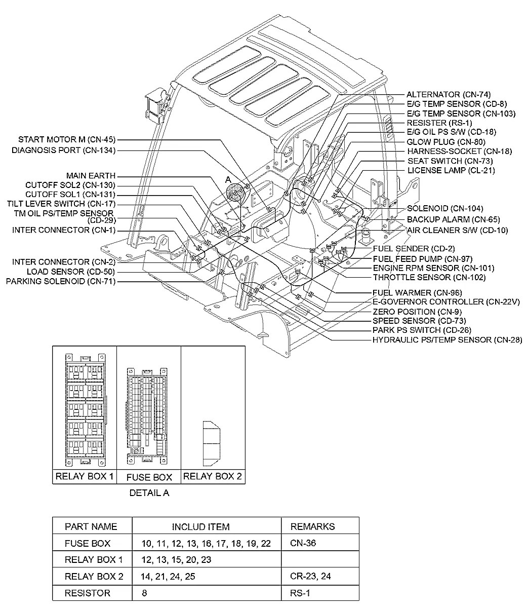 21HN-60101 Empilhadeira Hyundai 25D-9S