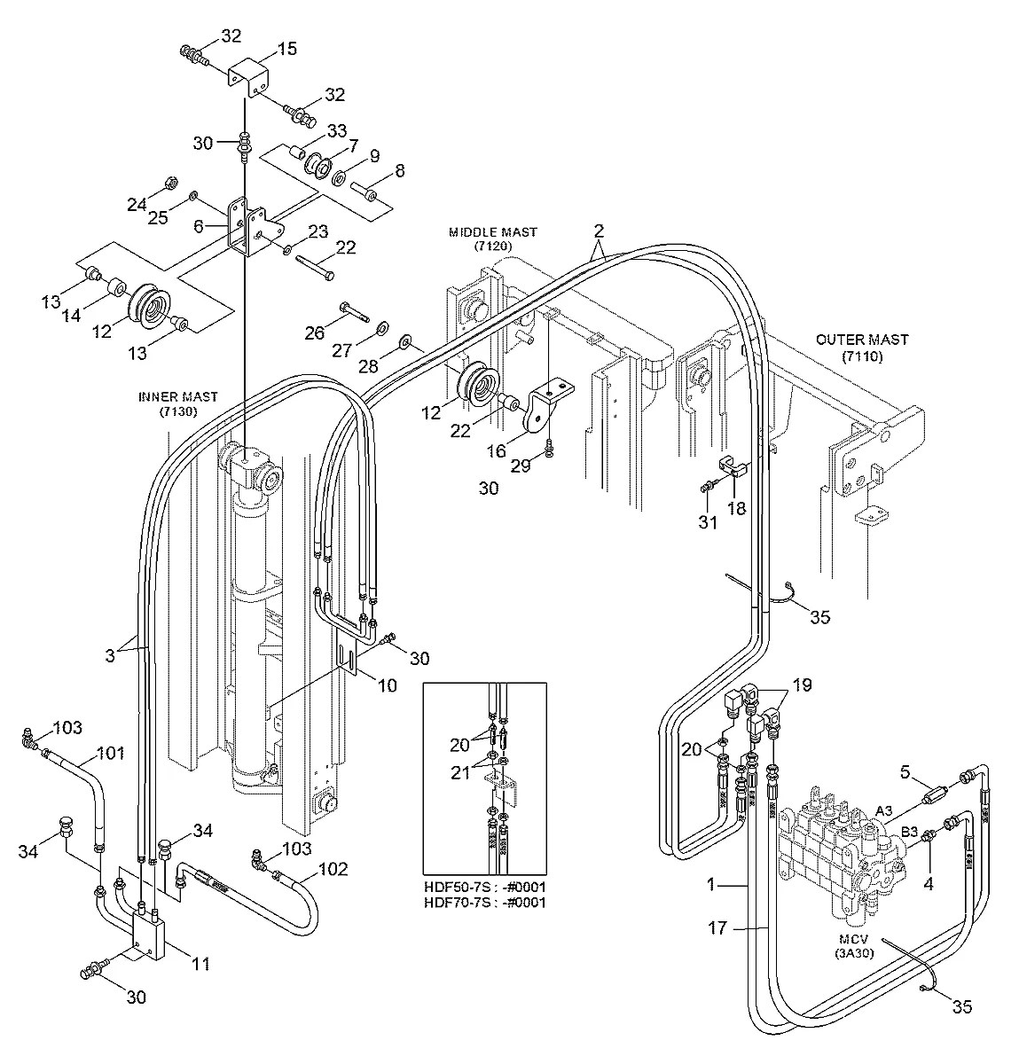 P910-064111 Empilhadeira Hyundai HDF50-70-7S