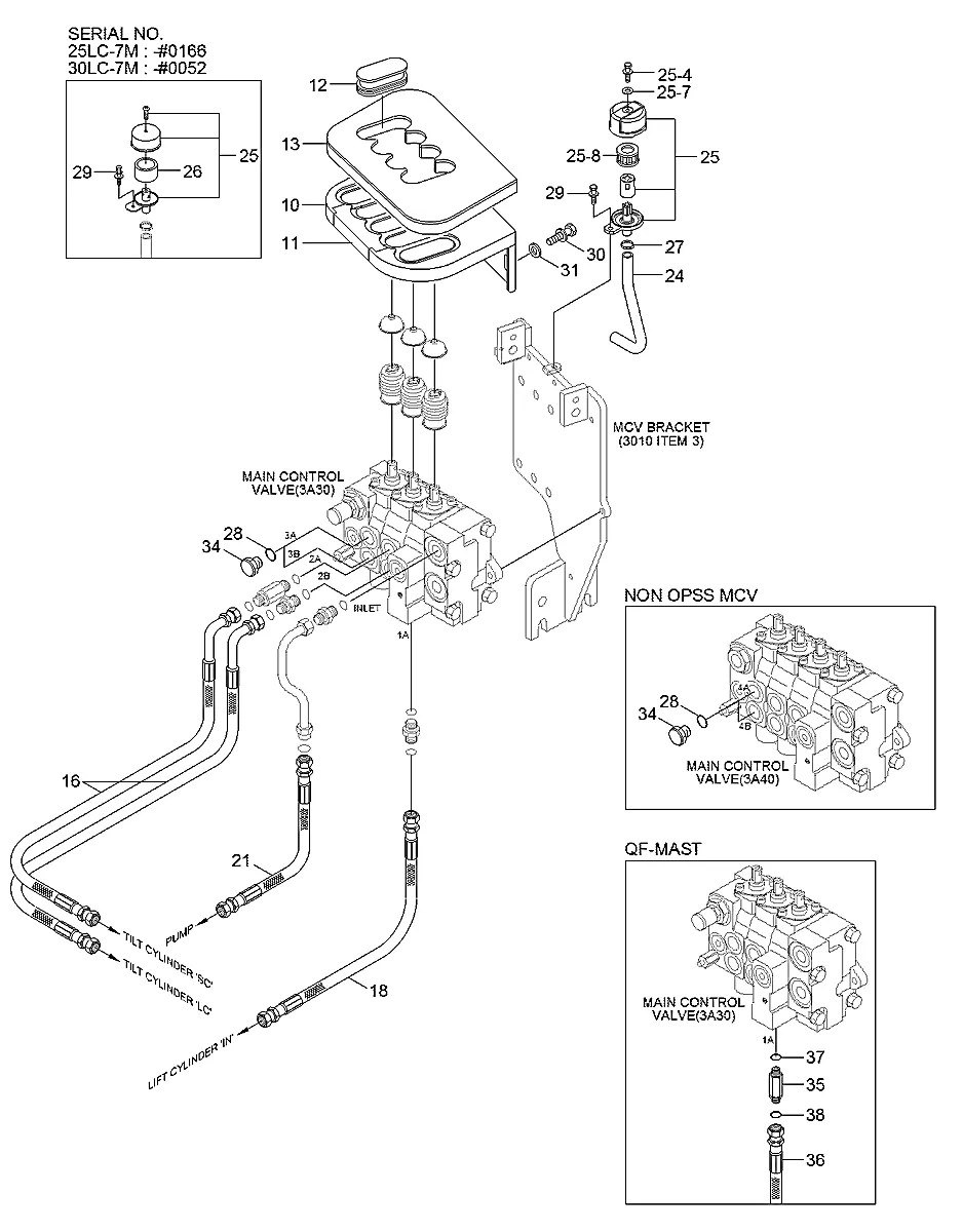 31HM-30041 Empilhadeira Hyundai 25LC-7M