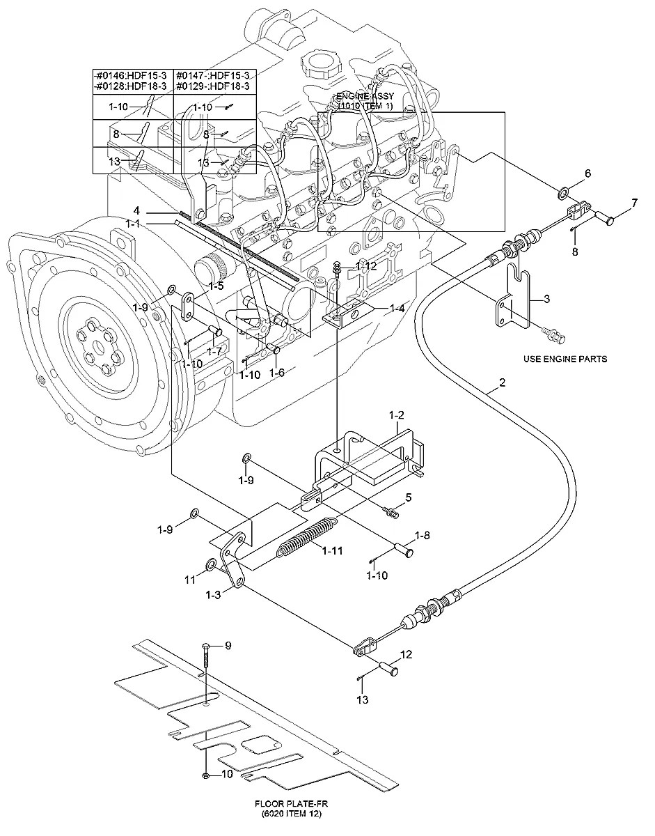 11FD-10111 Empilhadeira Hyundai HDF15-III