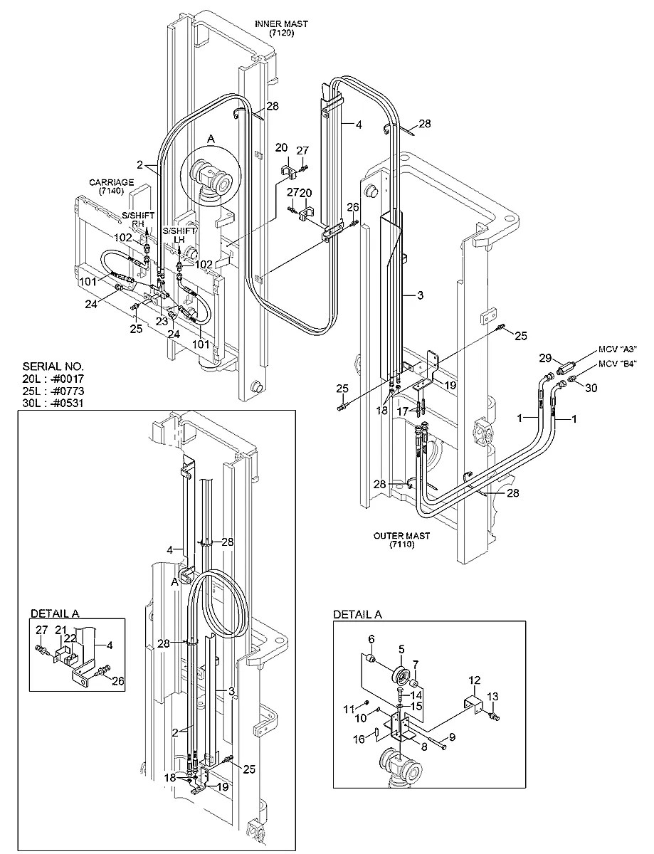 34FG-90360 Empilhadeira Hyundai 20-25-30L-7