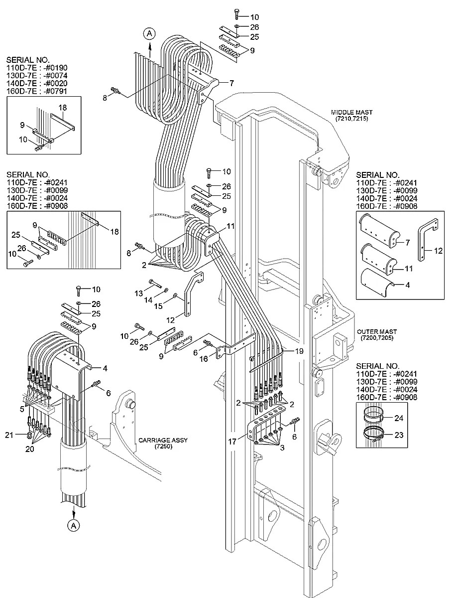 P753-200034 Empilhadeira Hyundai 110-130-140-160D-7E
