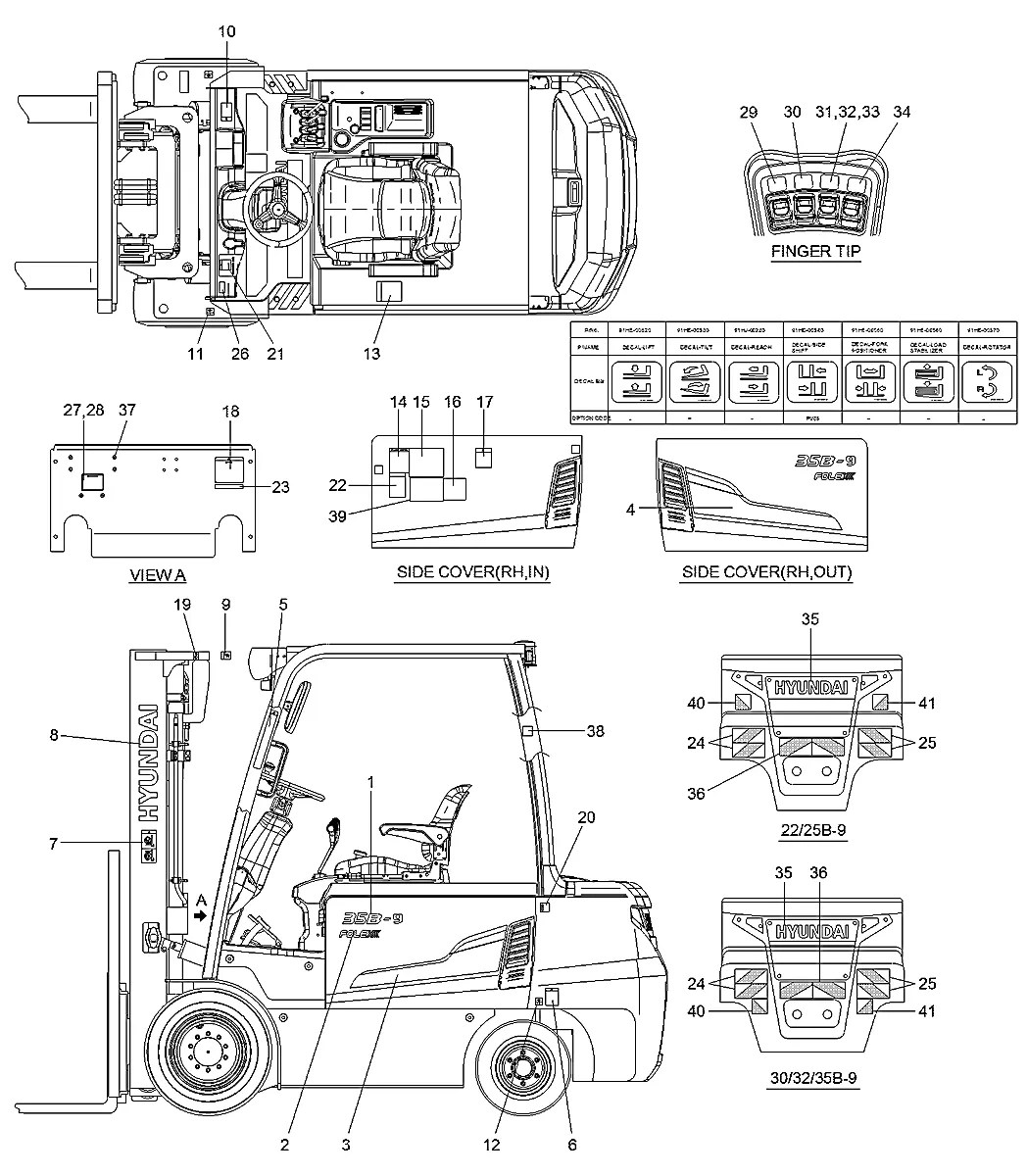 91B1-00831 Empilhadeira Hyundai 22-25-30-32-35B-9