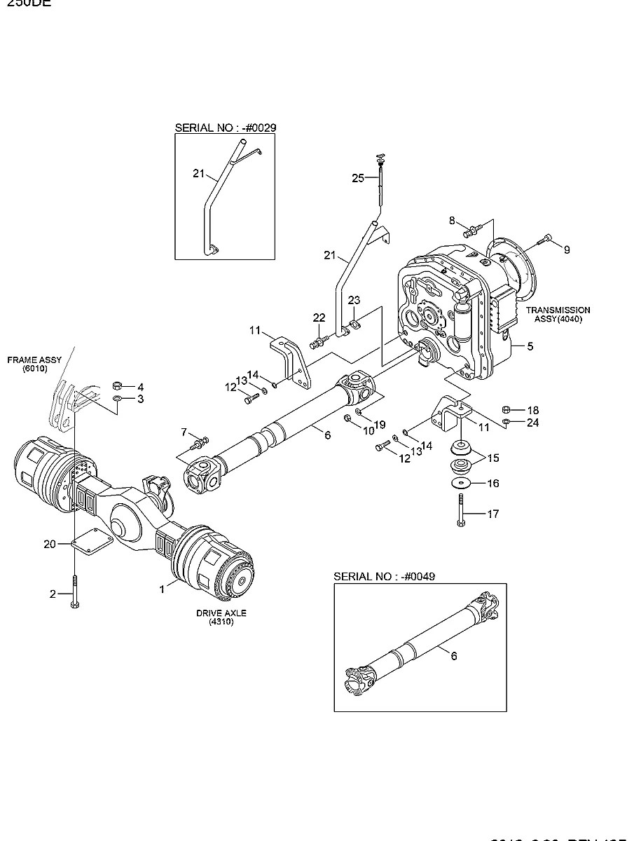 S205-301006 Empilhadeira Hyundai 250D-7E