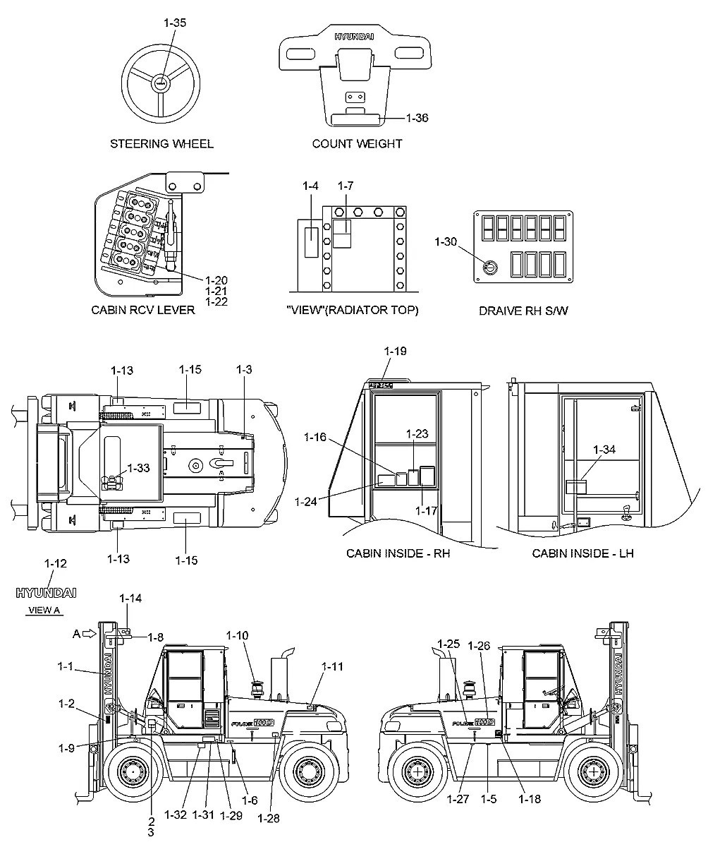 91FT-04000 Empilhadeira Hyundai 100-120-135-160D-7