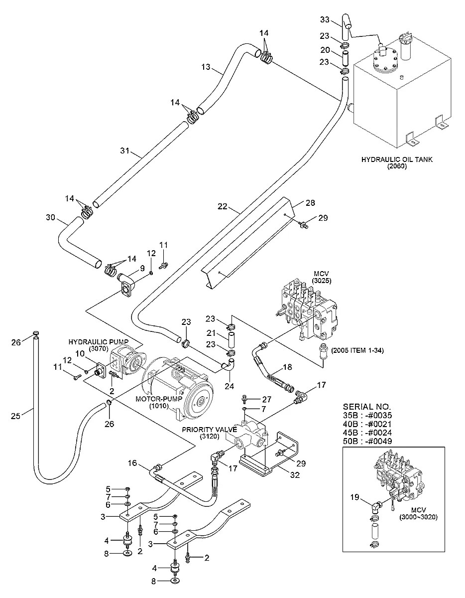 P760-053012 Empilhadeira Hyundai 35-40-45-50B-7