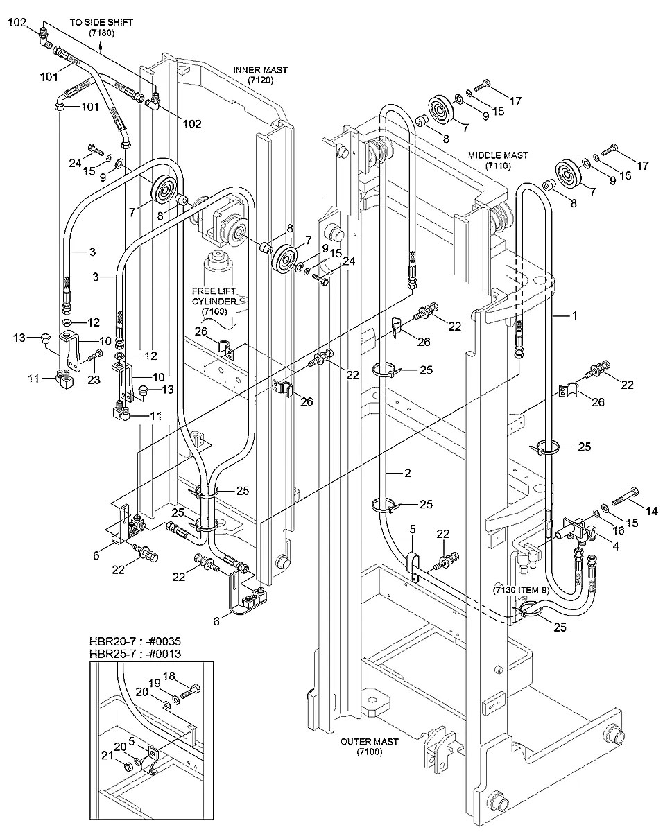 F42500010 Empilhadeira Hyundai HBR25-7 