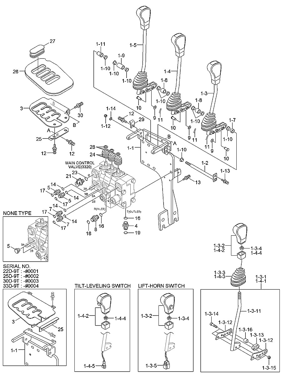 37HN-40082 Empilhadeira Hyundai 33D-9T