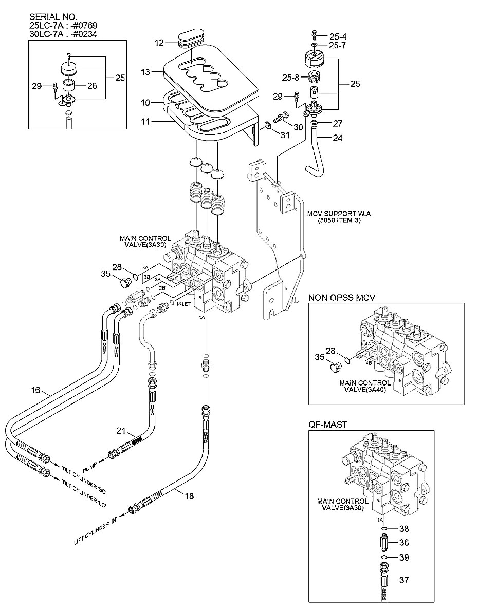 30HC-45500 Empilhadeira Hyundai 25-30LC-7A
