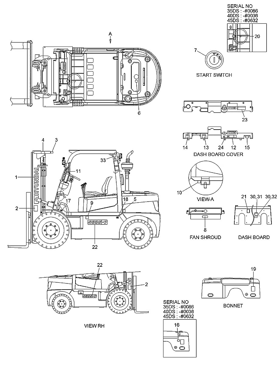 91FV-10000 Empilhadeira Hyundai 35-40-45DS-7