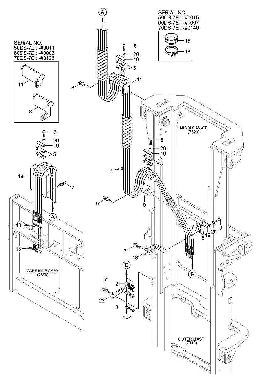 P910-064117 Empilhadeira Hyundai 50-60-70DS-7E