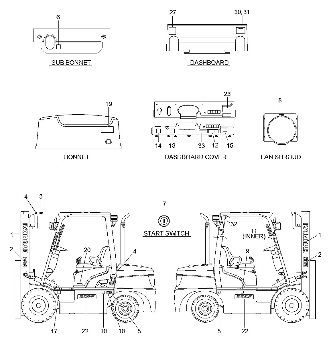 93HN-15040 Empilhadeira Hyundai 20-25-30-33DF-7