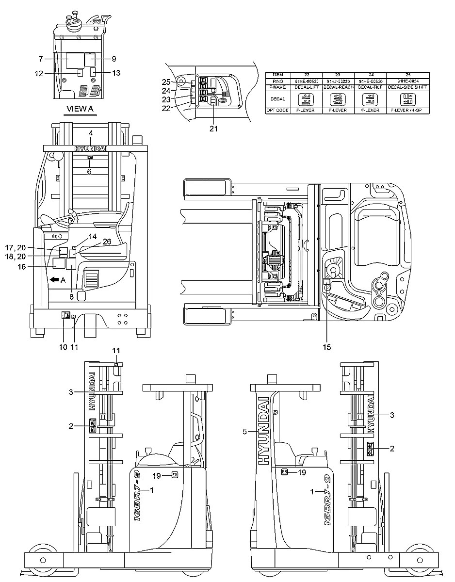 91HJ-00360 Empilhadeira Hyundai 20-25BRJ-9