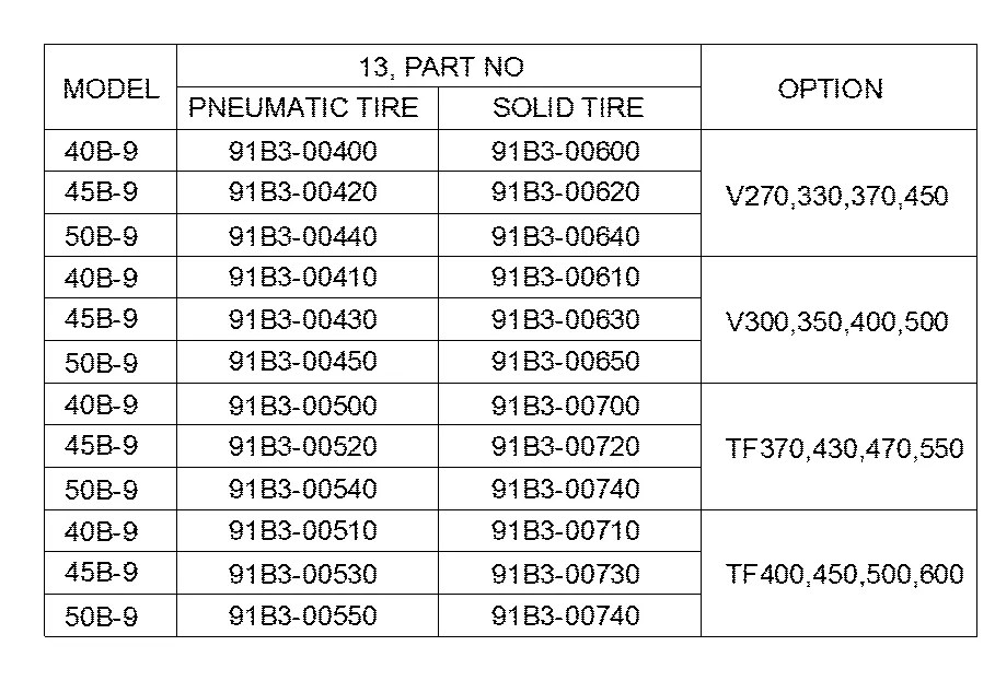 91B3-00400 Empilhadeira Hyundai 40-45-50B-9