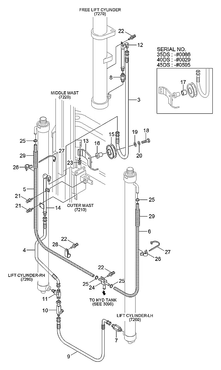 P920-124019 Empilhadeira Hyundai 35-40-45DS-7