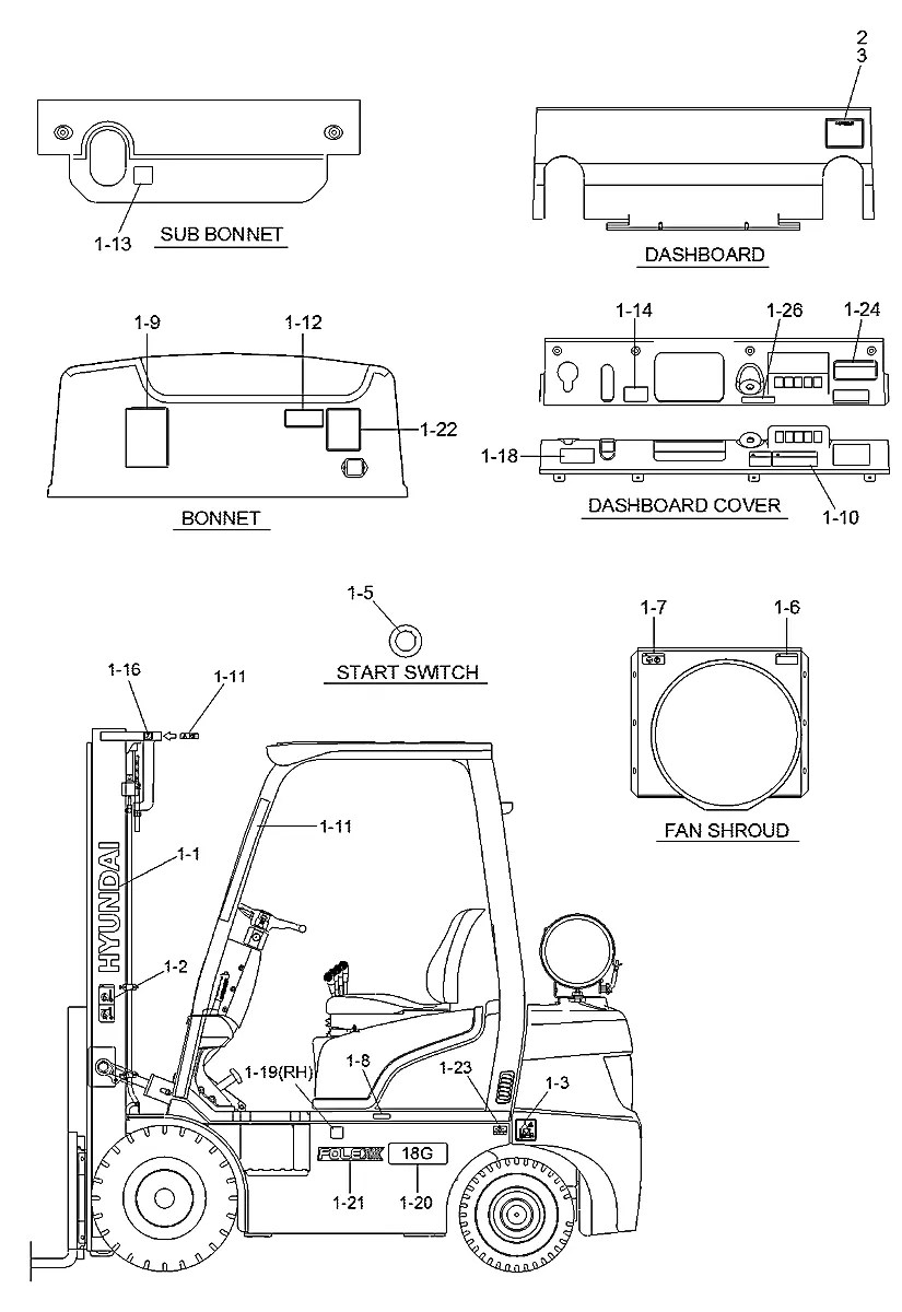 91HH-00520 Empilhadeira Hyundai 18GA-7