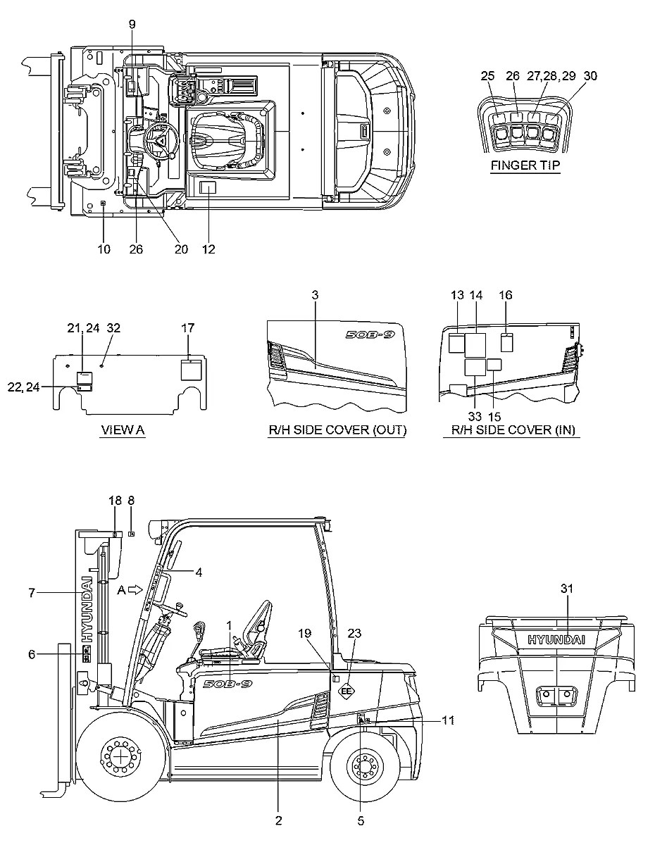 91HT-00510 Empilhadeira Hyundai 50B-9