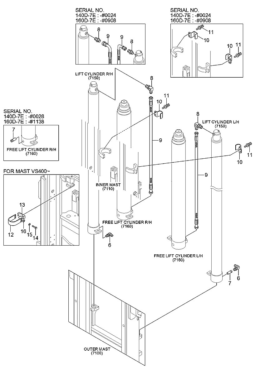 P933-124051 Empilhadeira Hyundai 110-130-140-160D-7E