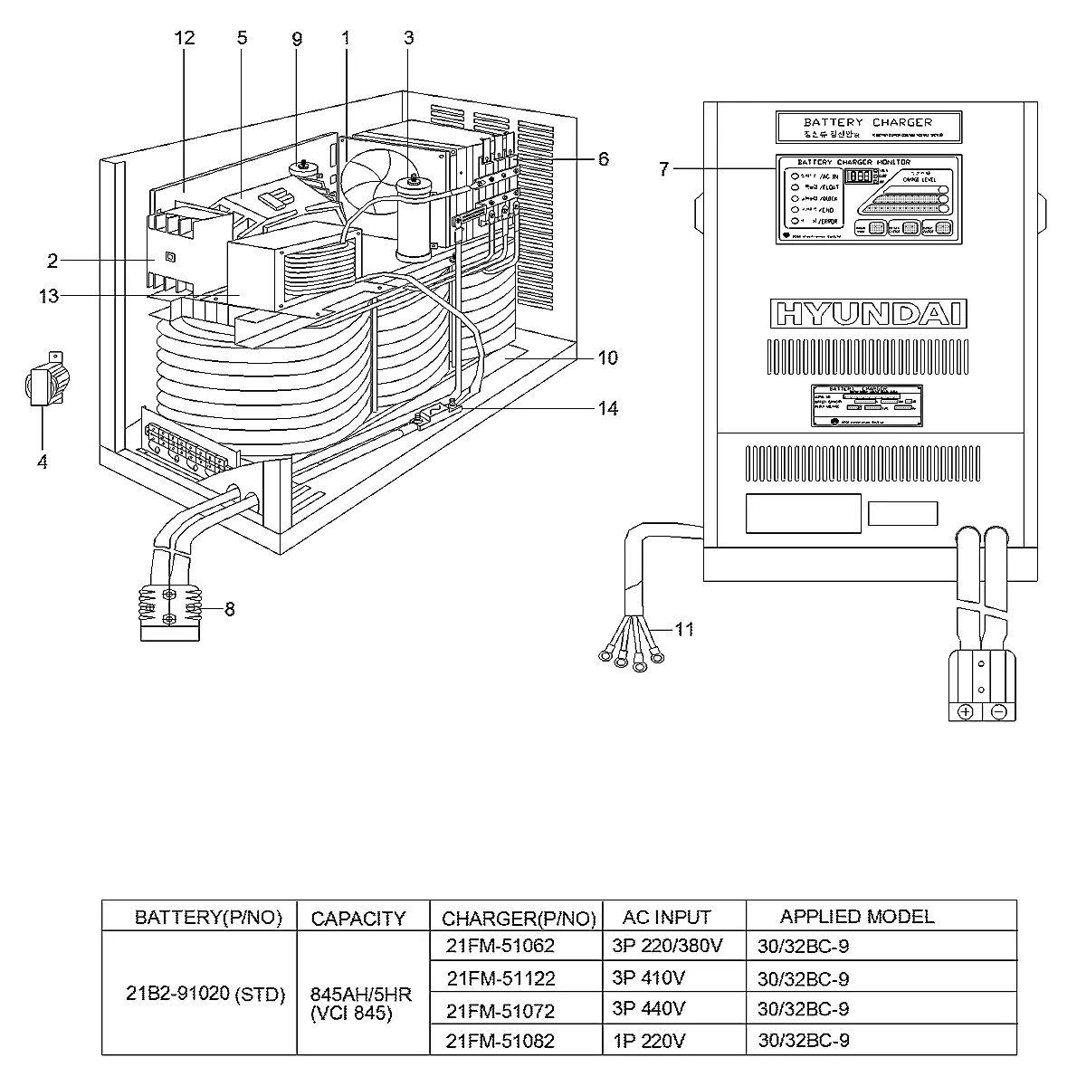21FM-51072 Empilhadeira Hyundai 20-25-30-32BC-9