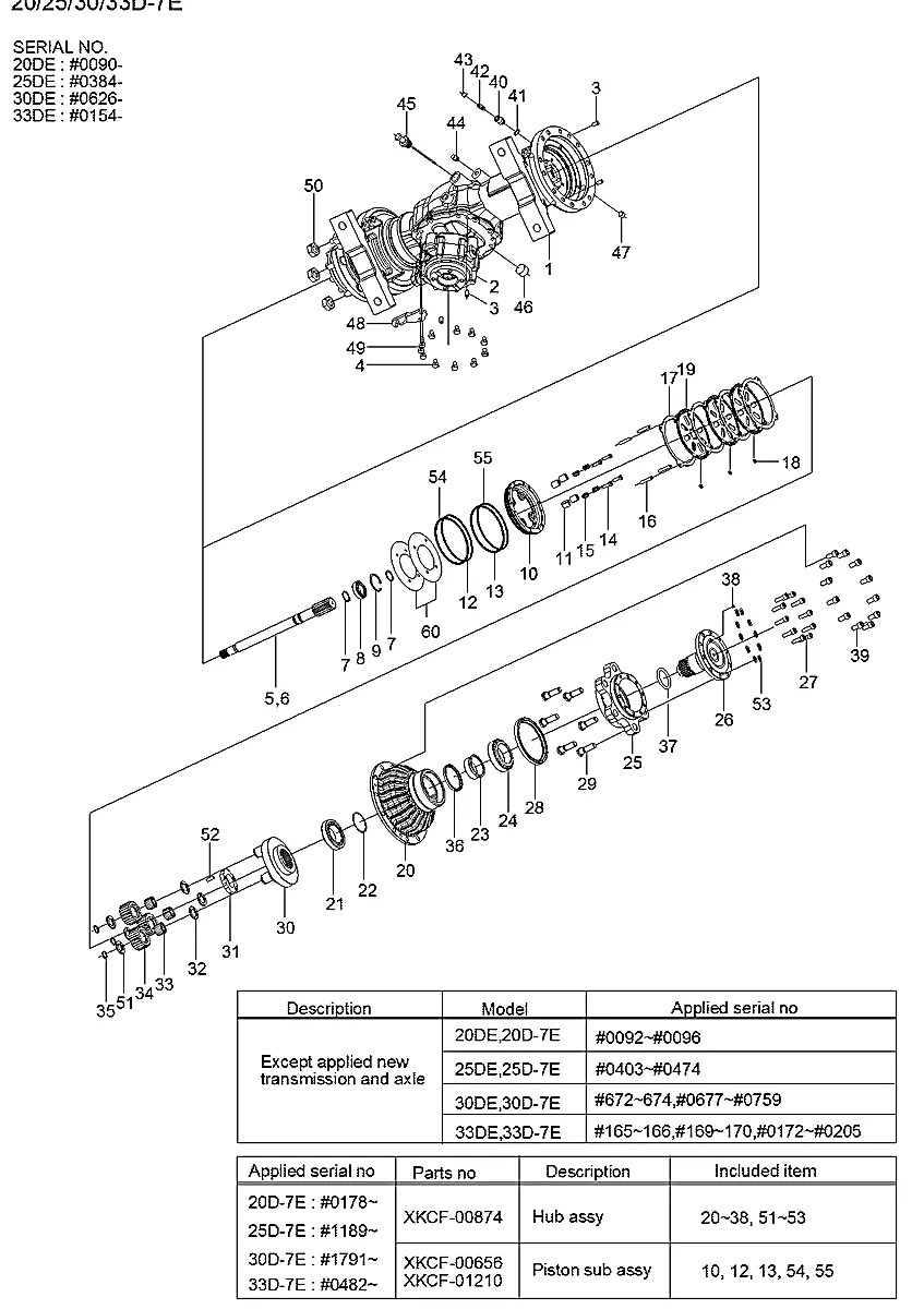 XKCF-01164 Empilhadeira Hyundai 20-25-30-33D-7E
