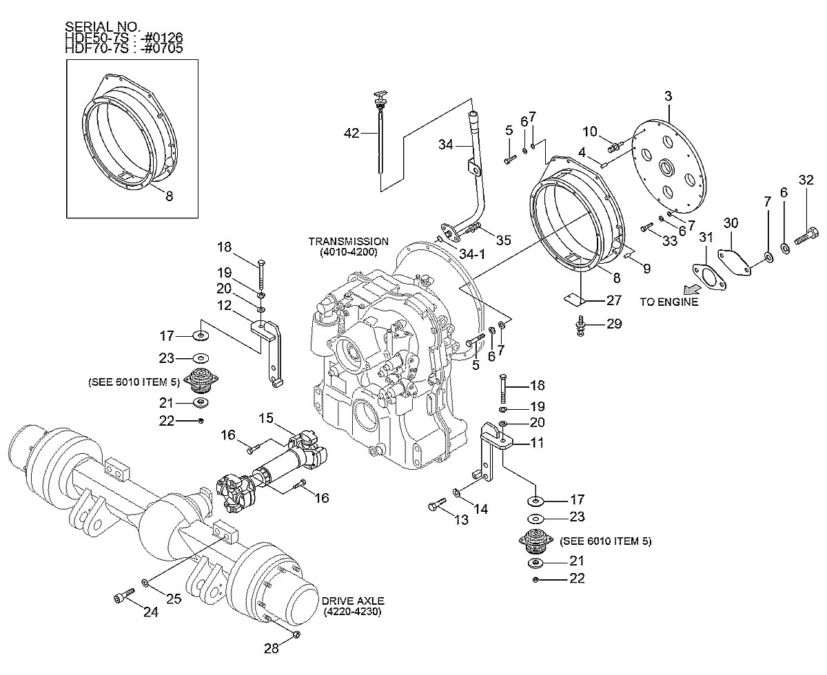 81FQ-30101 Empilhadeira Hyundai HDF70-7S