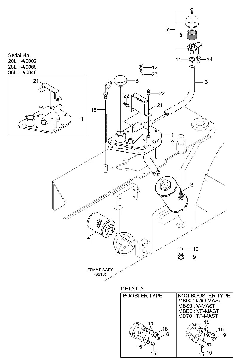 31HC-30020 Empilhadeira Hyundai 20-25-30L-7