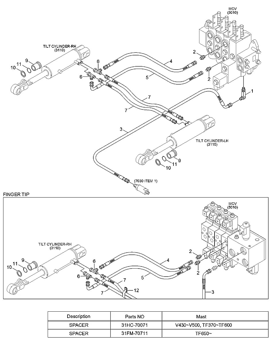 X840-515251 Empilhadeira Hyundai 32BC-7