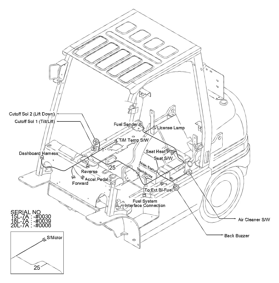 21HH-15012 Empilhadeira Hyundai 15-18-20L-7A