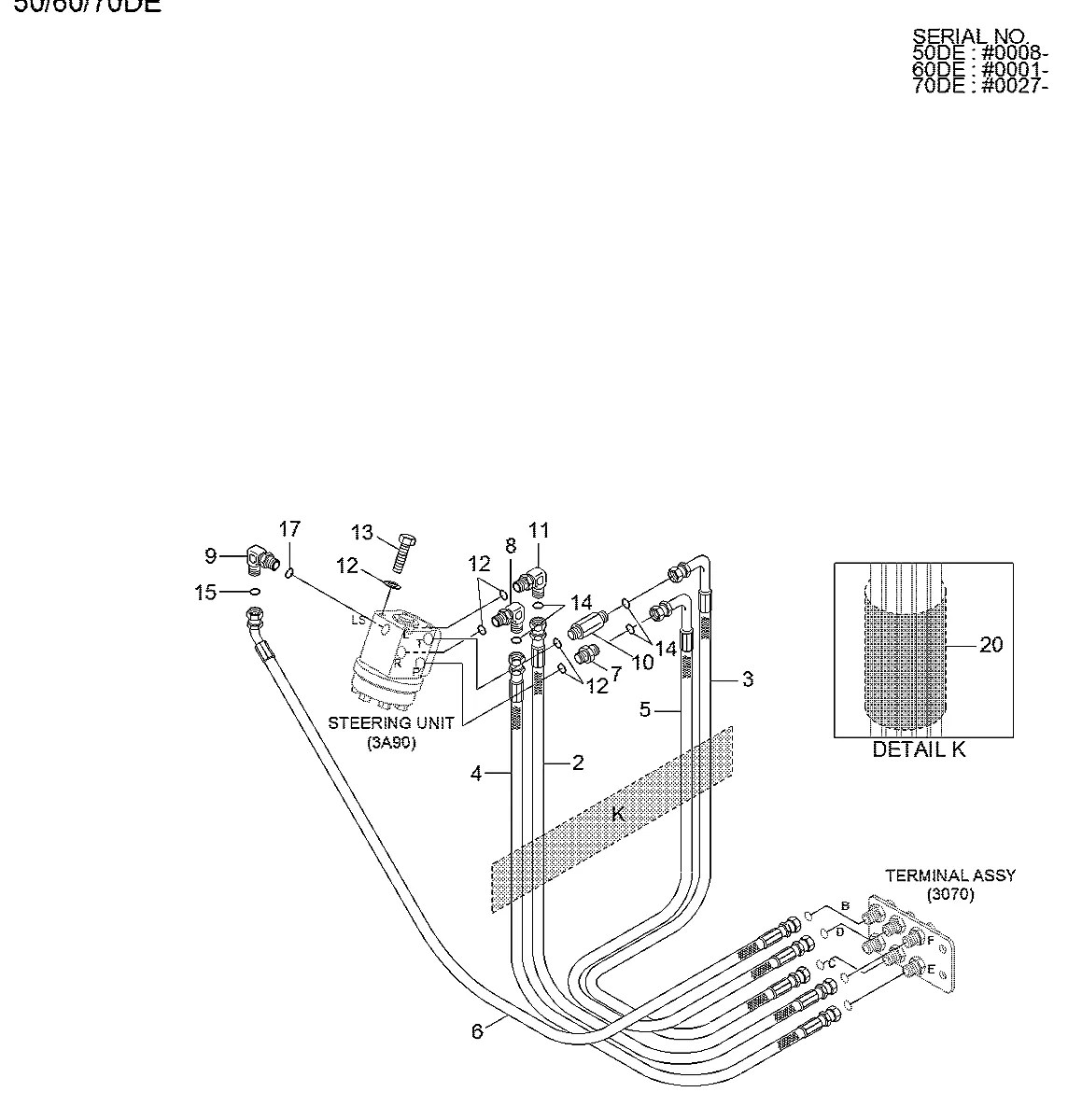 P910-064031 Empilhadeira Hyundai 60D-7E