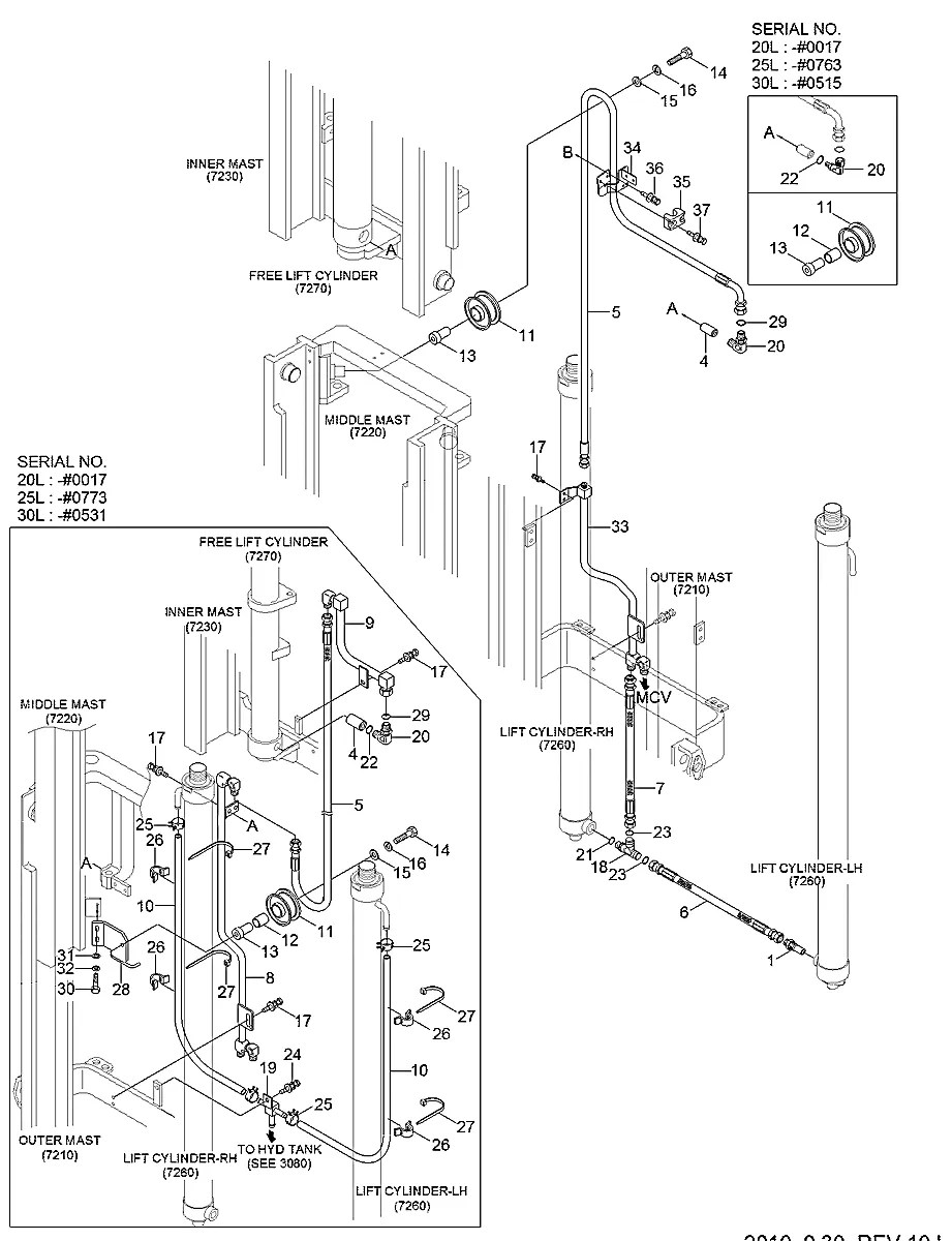 P910-104041 Empilhadeira Hyundai 20-25-30L-7