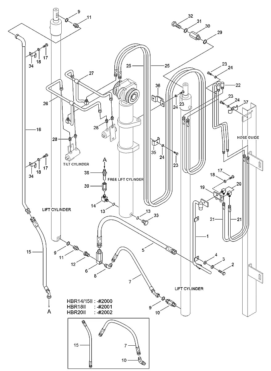 FMB0000330 Empilhadeira Hyundai HBR15-II