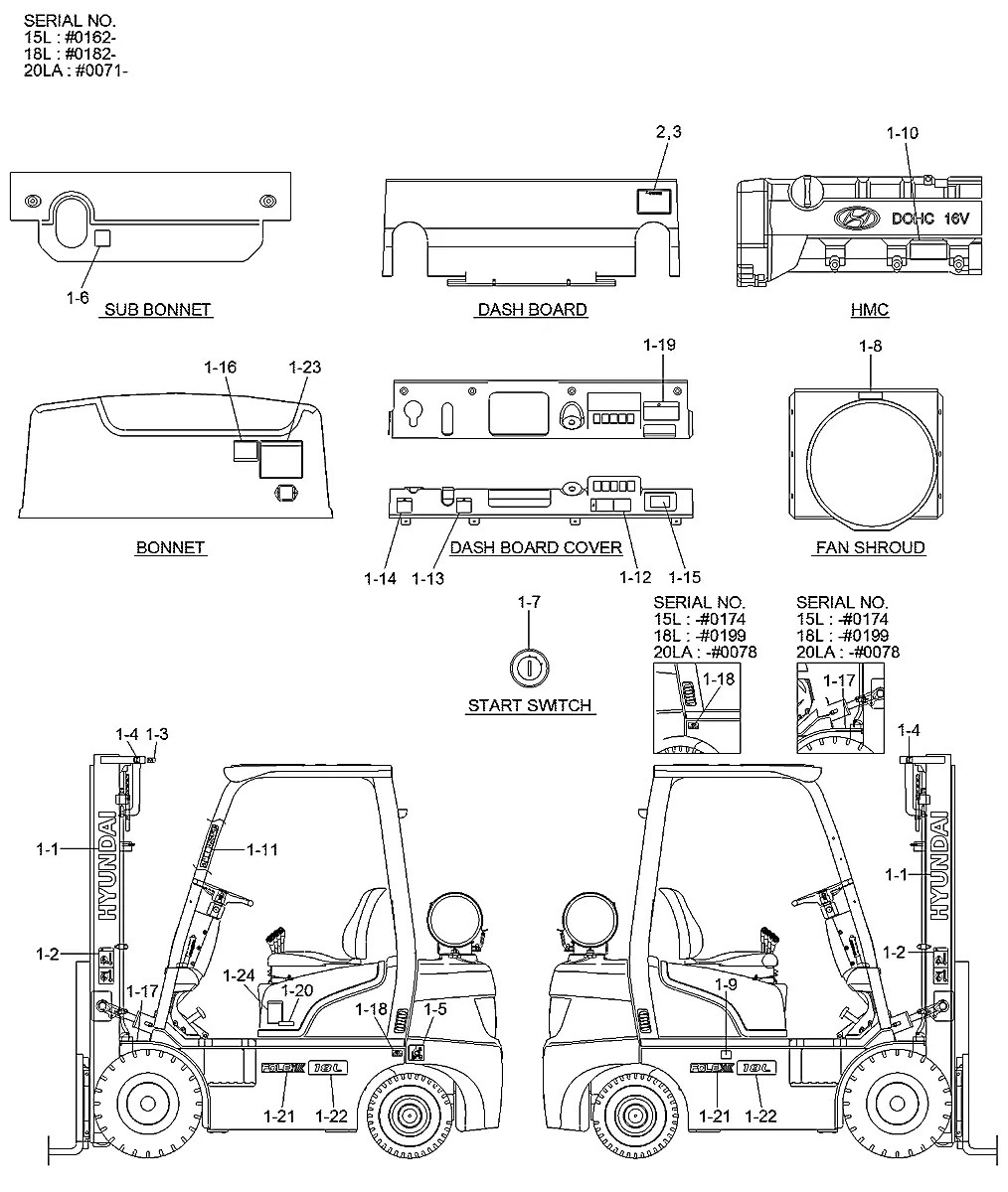 91FG-00300 Empilhadeira Hyundai 15-18-20LCA-7