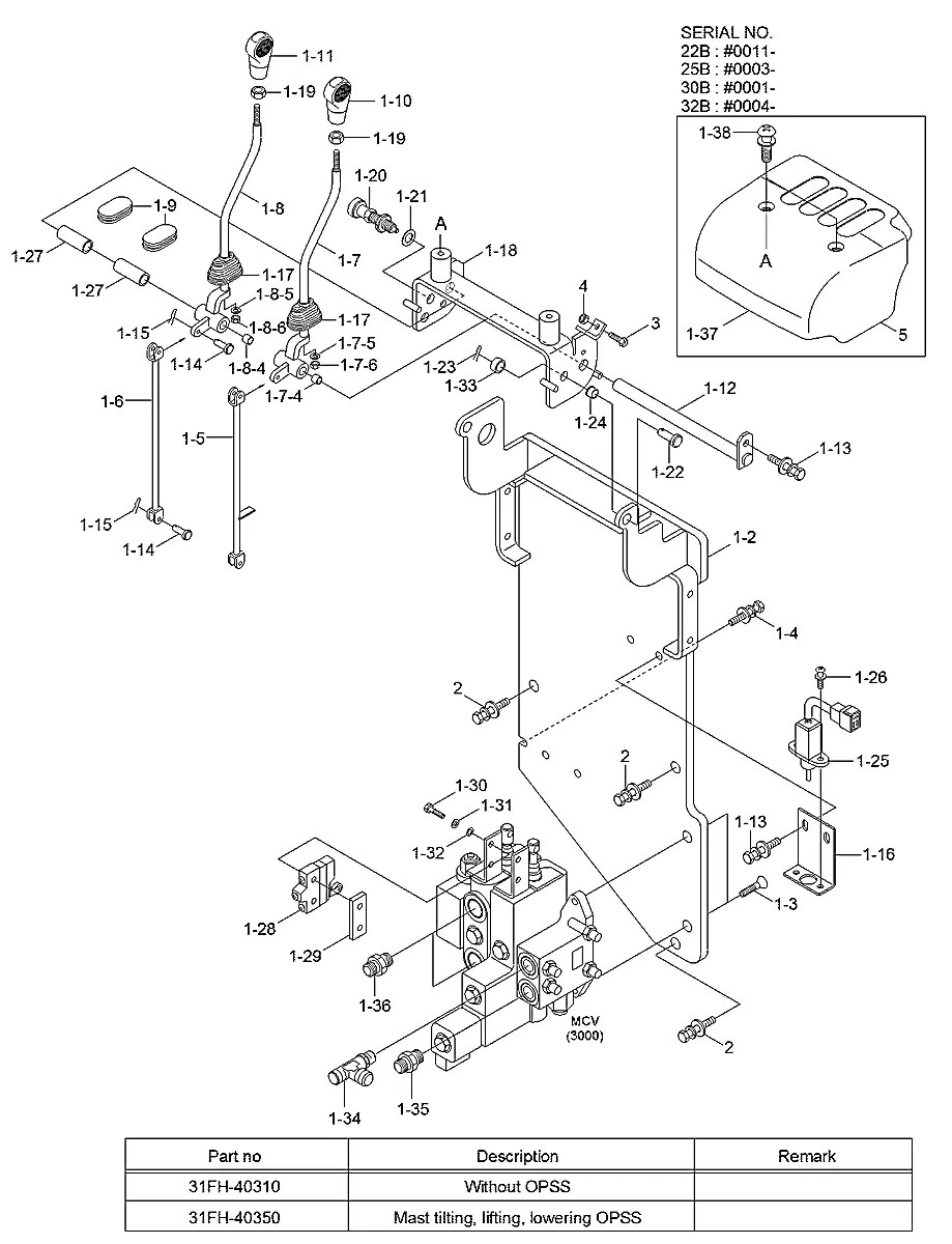 31FY-40652 Empilhadeira Hyundai 30B-7