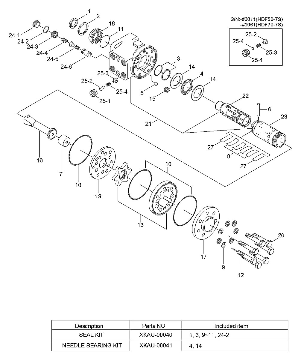 XKAU-00031 Empilhadeira Hyundai HDF50-70-7S
