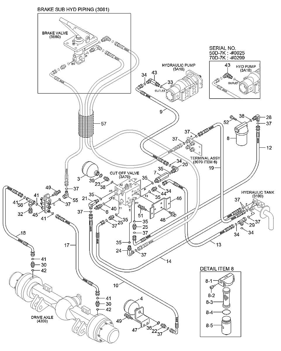X860-525200 Empilhadeira Hyundai 70D-7K