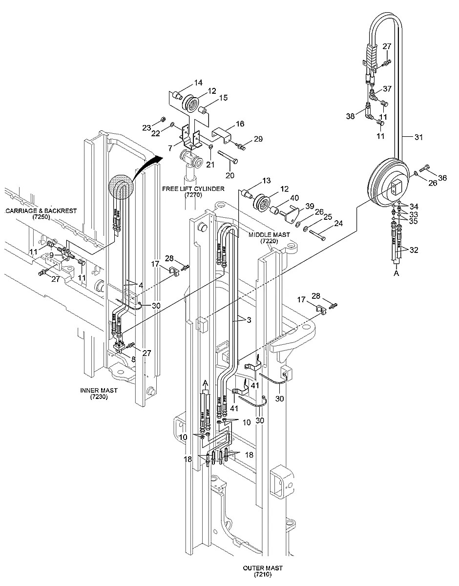 P910-064019 Empilhadeira Hyundai 35-40-45DS-7