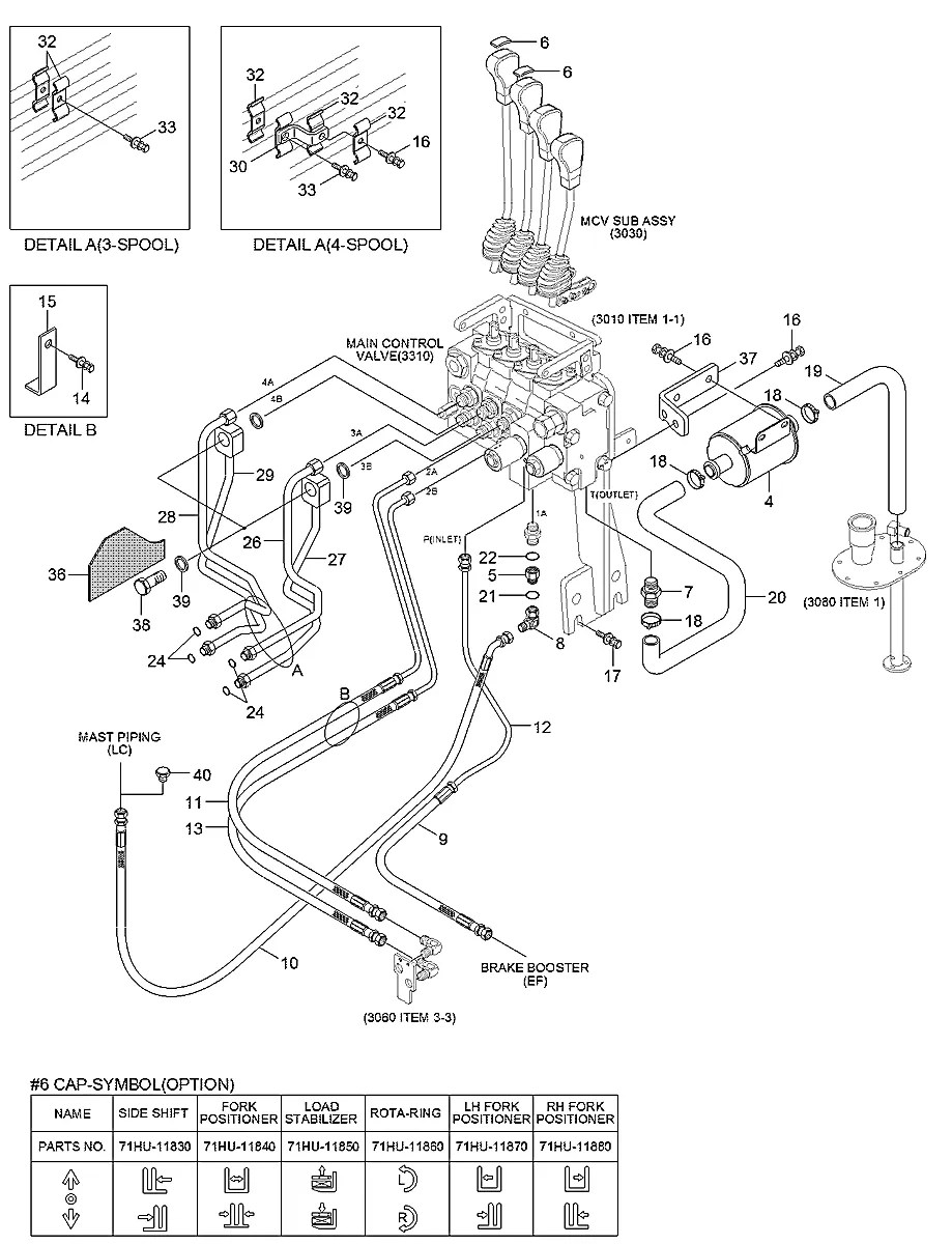 37HN-05100 Empilhadeira Hyundai 22-25-30-33-35DA-9