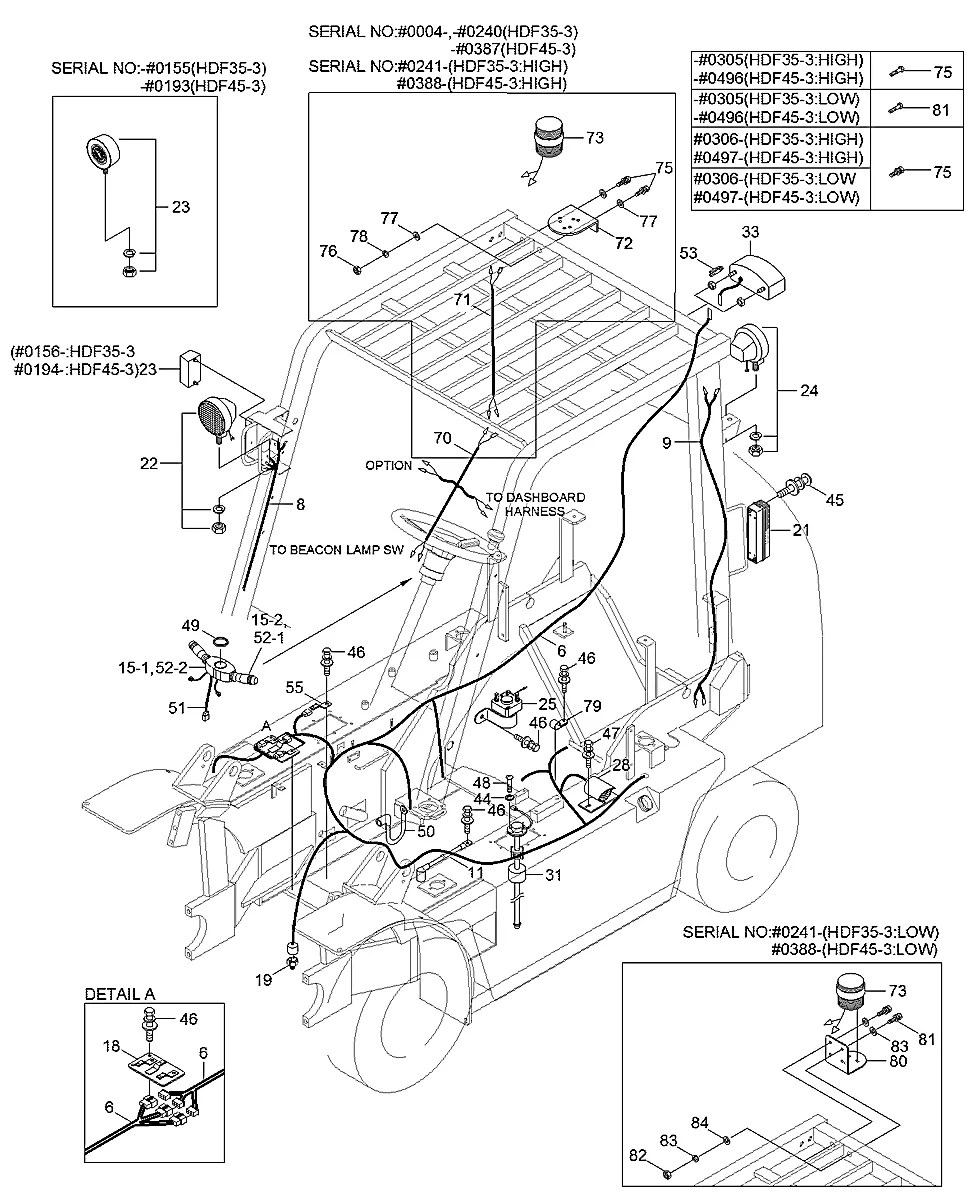 21FE-10041 Empilhadeira Hyundai HDF45-III