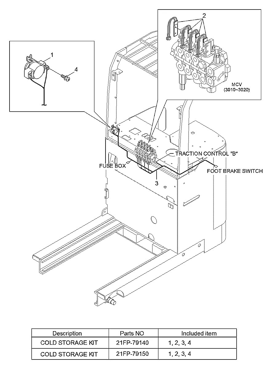 21FP-79140 Empilhadeira Hyundai HBR14-15-18-7