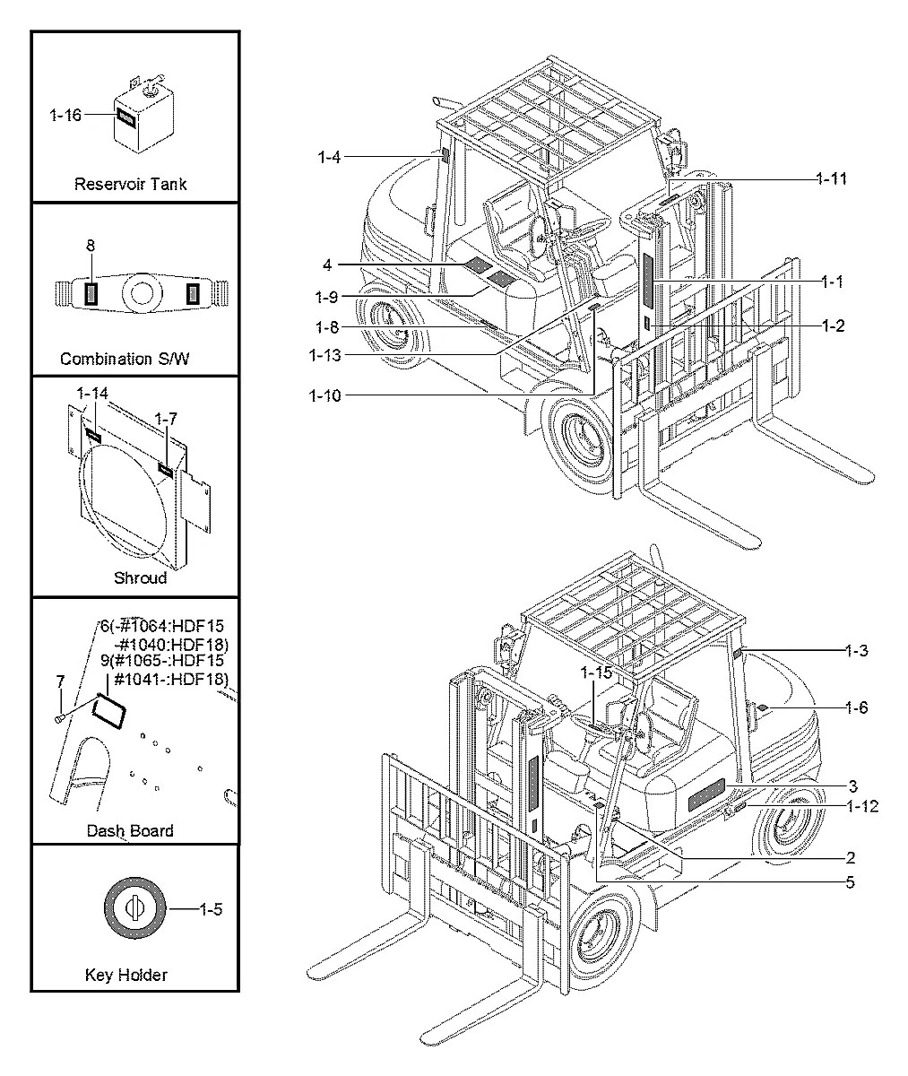 F12700104 Empilhadeira Hyundai HDF15-18
