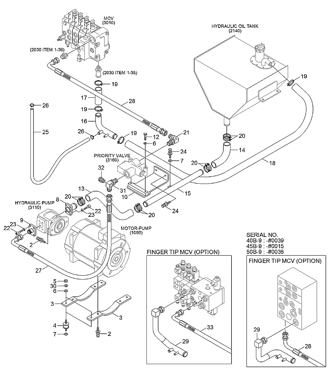 31B3-20050 Empilhadeira Hyundai 50B-9
