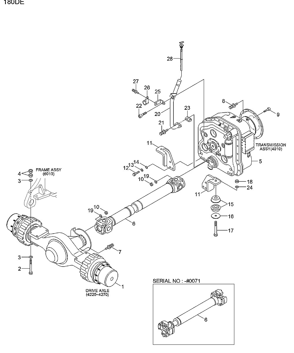 ZGAQ-03838 Empilhadeira Hyundai 180D-7E