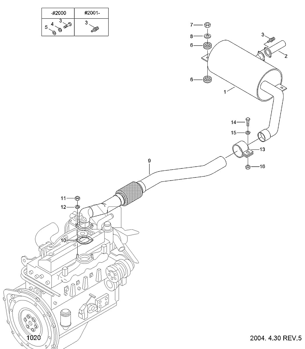 F12220120 Empilhadeira Hyundai HDF20-25-30-II