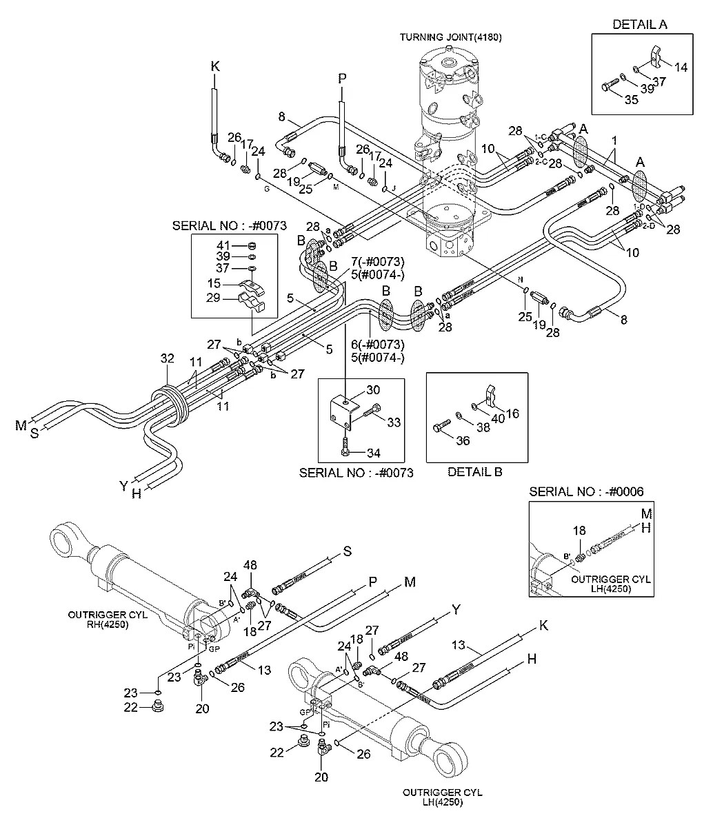P933-044055 Escavadeira de rodas Hyundai R140W-9