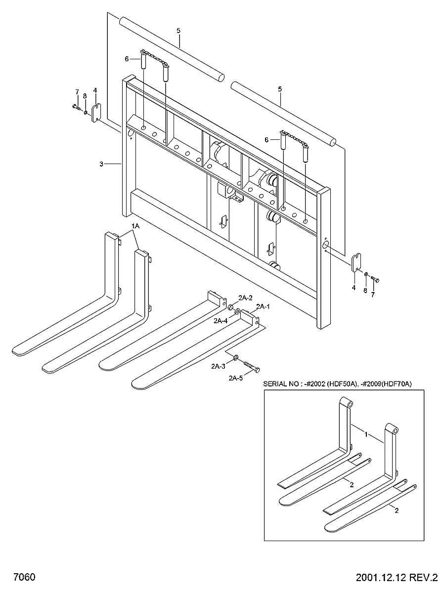 F14952030B Empilhadeira Hyundai HDF50-70A